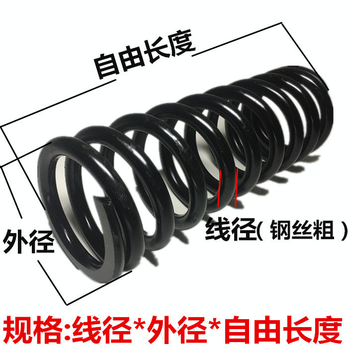 ��ӺY����Ҏ(gu��)��