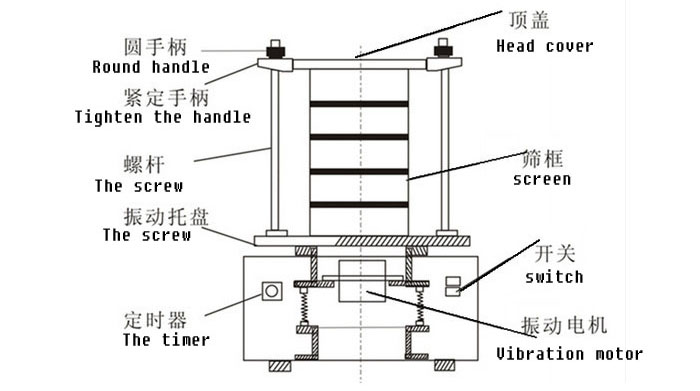 픓�ʽ��Y�C�Y���D