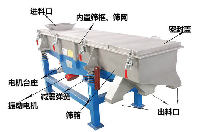 ��ӺY�Y(ji��)��(g��u)