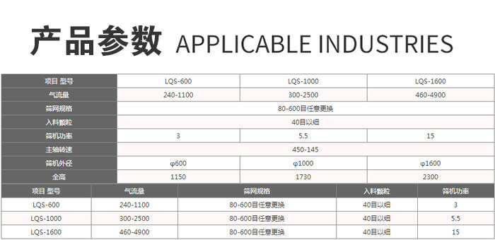 ��ʽ�����Y����(sh��)